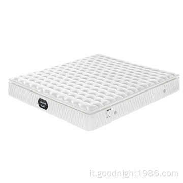 Materasso in memory foam ecologico per camera da letto king size economico